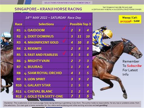 Kranji Races .